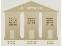 明善道(北京)管理顧問(wèn) 企業(yè)社會(huì)責(zé)任（Corporate Social Responsibility, 簡(jiǎn)稱CSR）實(shí)踐的咨詢