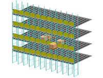 Pallet Flow Pick Module Swing Gate