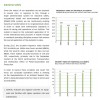 Frequency index of industrial accidents, 墨西哥石油公司(PEMEX)