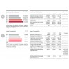 SK HOLDINGS Environmental DATA 韓國SK集團(tuán)