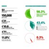 2012-2013 Corporate Social Responsibility report 法國(guó)農(nóng)業(yè)信貸銀行(CRéDIT AGRICOLE)