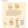 Safety and Health Metrics 馬拉松原油公司(MARATHON PETROLEUM) 2012Citizenship Report