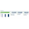 OMV Lost-time injury rate, OMV_Sustainability_Report_2012