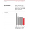 All injury frequency rate rio-tinto-2013-annual-report