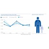 TOTAL Recordable incidence rate (TRIR) SABIC_Sustainability_Report_for_2012