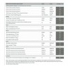 RBS environmental impacts table 蘇格蘭皇家銀行集團(tuán)2012-RBS-sustainability-report