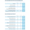 ASSESSING OUR SUPPLIERS Audit Results  百思買(BEST BUY) Corporate Responsibility and Sustainability Rep