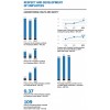 workplace accidents 法國(guó)布伊格集團(tuán) BYCN_Corporate_report_2012