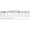 Accident_statistics_for_2009-2012波蘭國營石油公司PKN_ORLEN_GROUP_ORLEN_CSR_2012