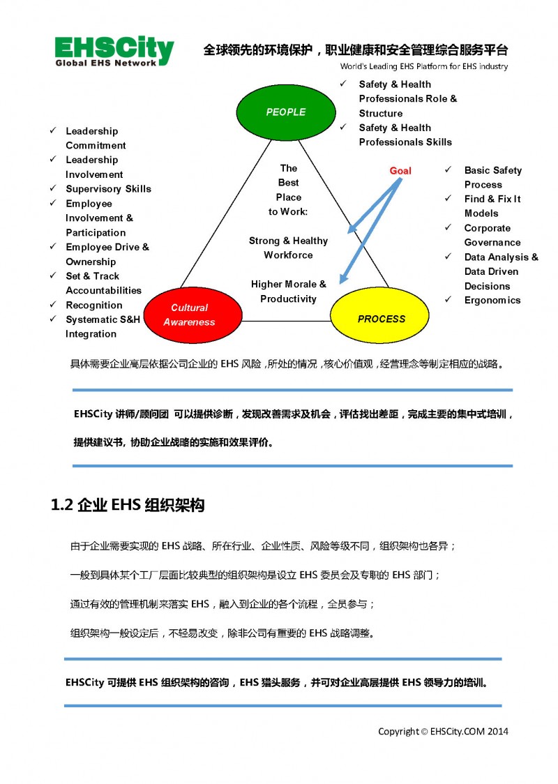 EHS-Excellence-or-Compliance-Guide_頁面_07