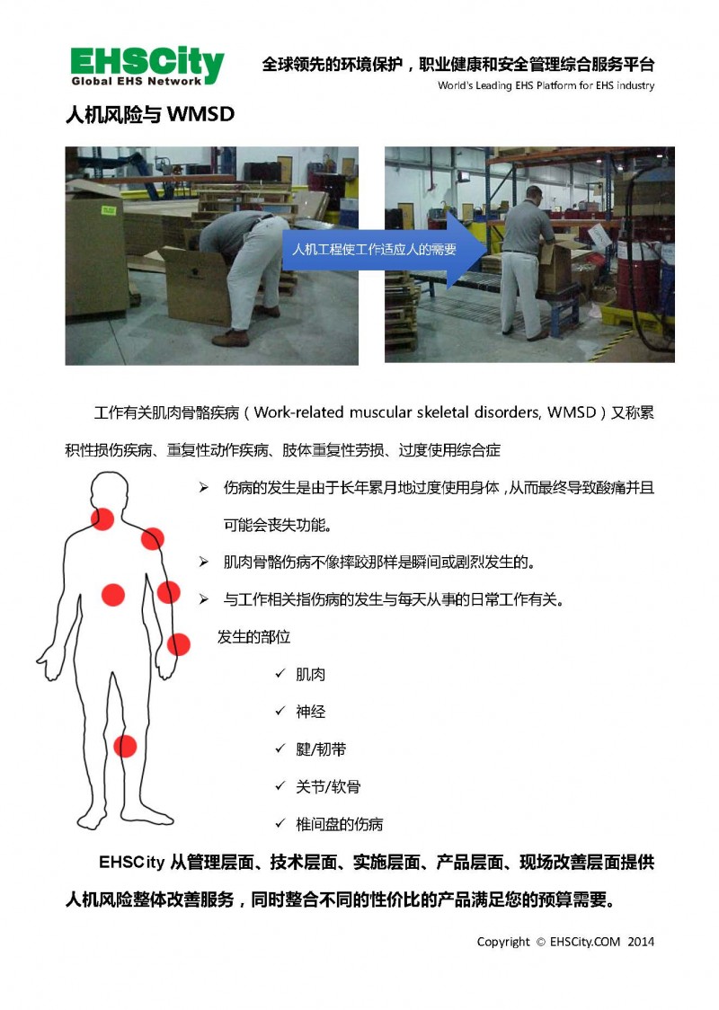 Ergonomics-Improving-Guide-for-the-Workplace_頁(yè)面_2