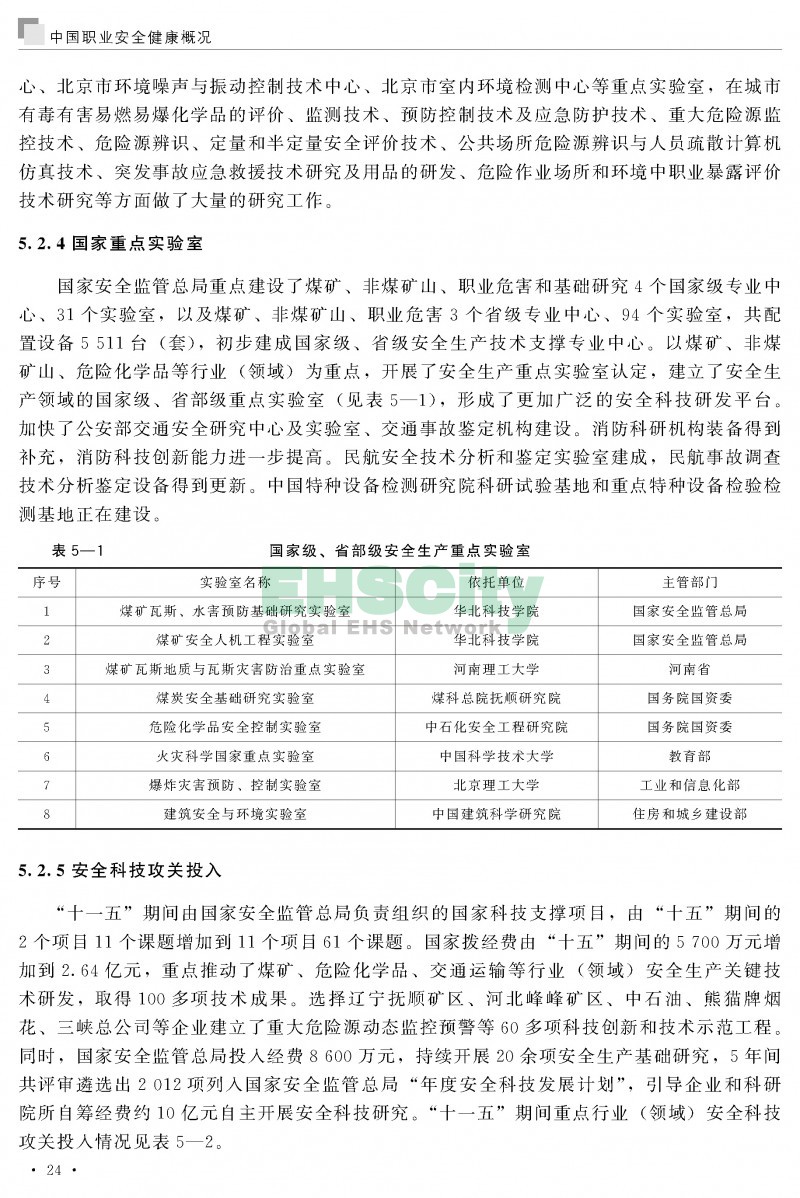 中國(guó)職業(yè)安全健康概況-ILO國(guó)際勞工組織_頁(yè)面_033