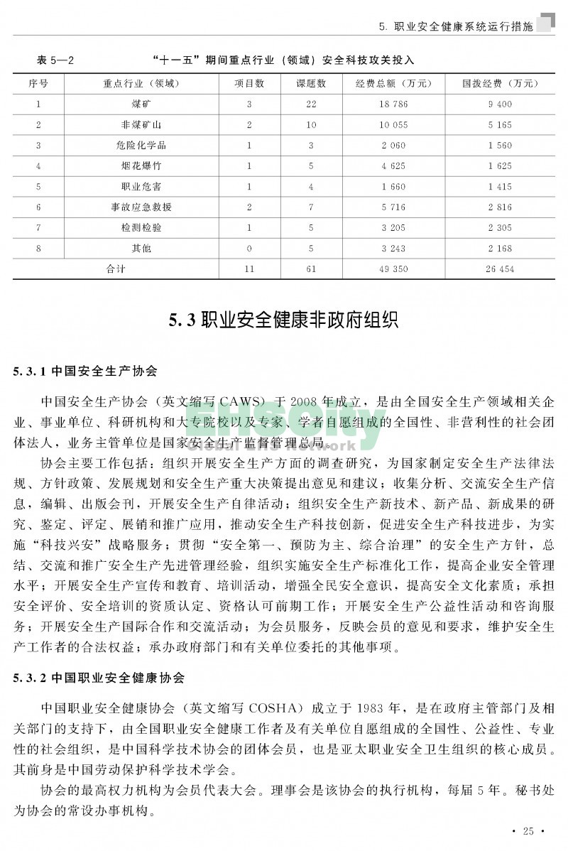 中國(guó)職業(yè)安全健康概況-ILO國(guó)際勞工組織_頁(yè)面_034