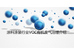 涂料涂裝行業(yè)VOC有機廢氣治理