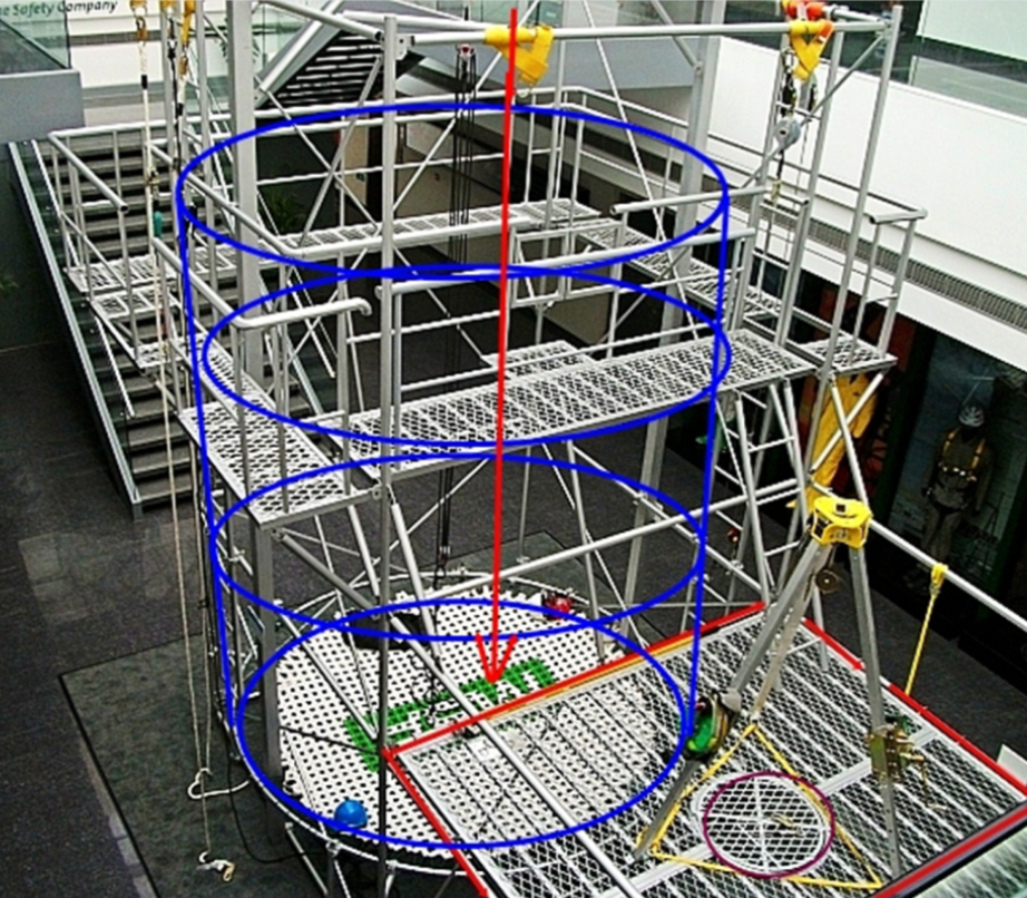 高空作業(yè)和受限空間作業(yè)訓練塔-EHSCity2017-7-20