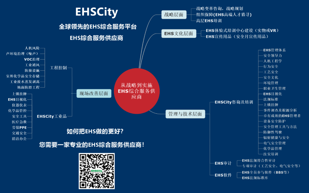 EHSCity-Business-Plan-2018.7_頁面_3