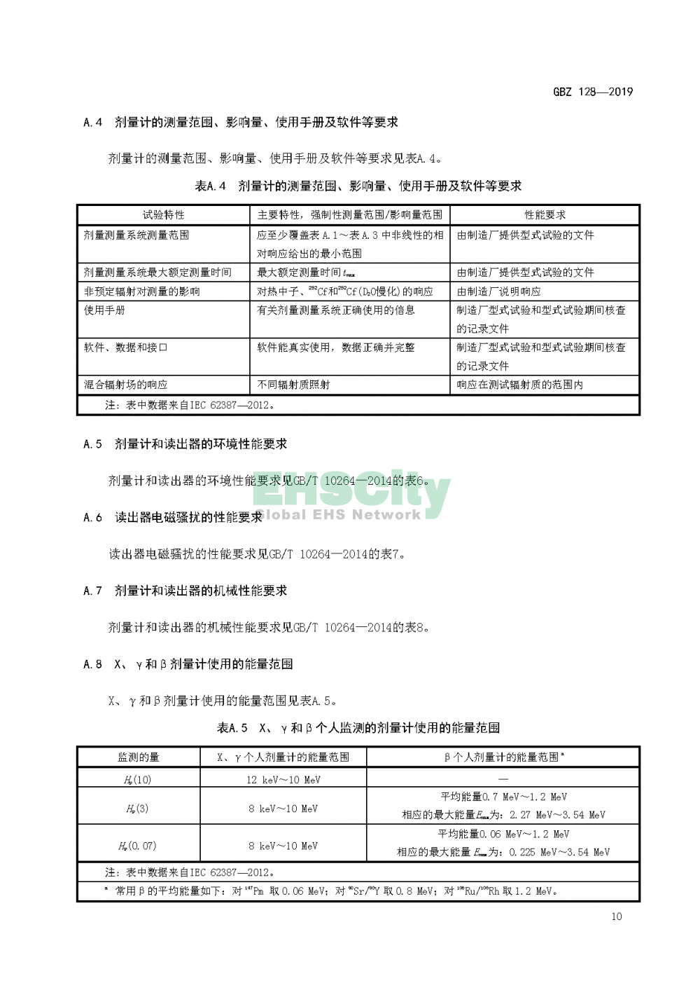 GBZ 128—2019職業(yè)性外照射個人監(jiān)測規(guī)范_頁面_13