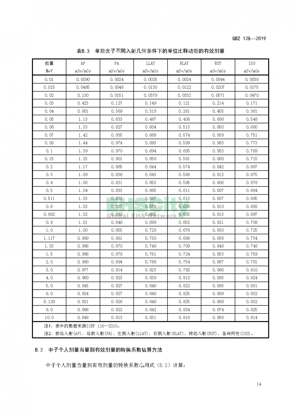 GBZ 128—2019職業(yè)性外照射個人監(jiān)測規(guī)范_頁面_17