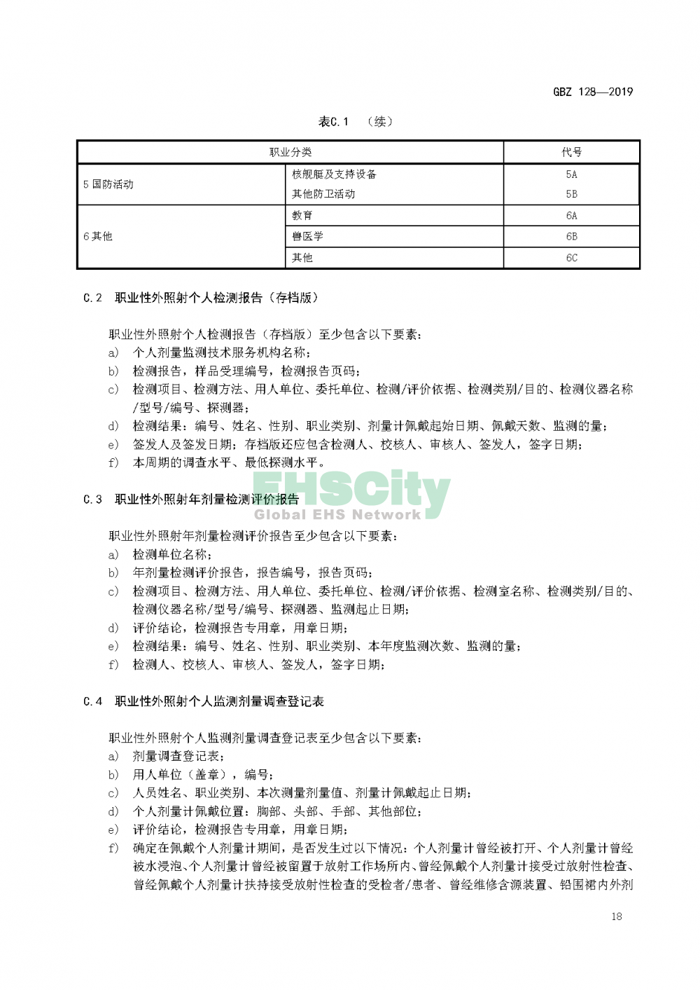 GBZ 128—2019職業(yè)性外照射個人監(jiān)測規(guī)范_頁面_21