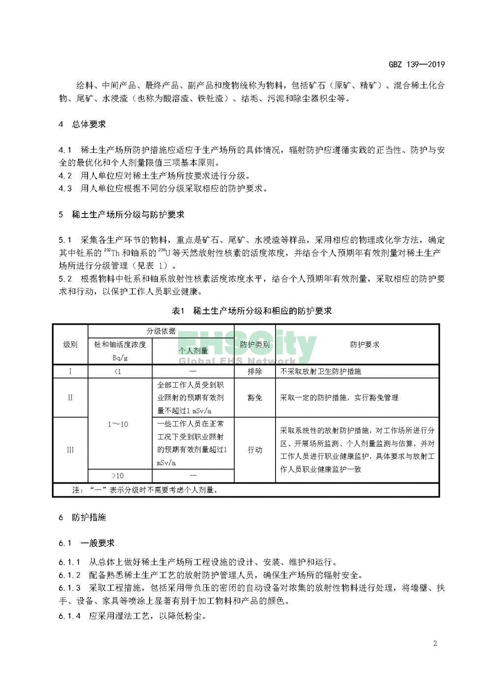 GBZ 139—2019稀土生產(chǎn)場(chǎng)所放射防護(hù)要求_頁面_05