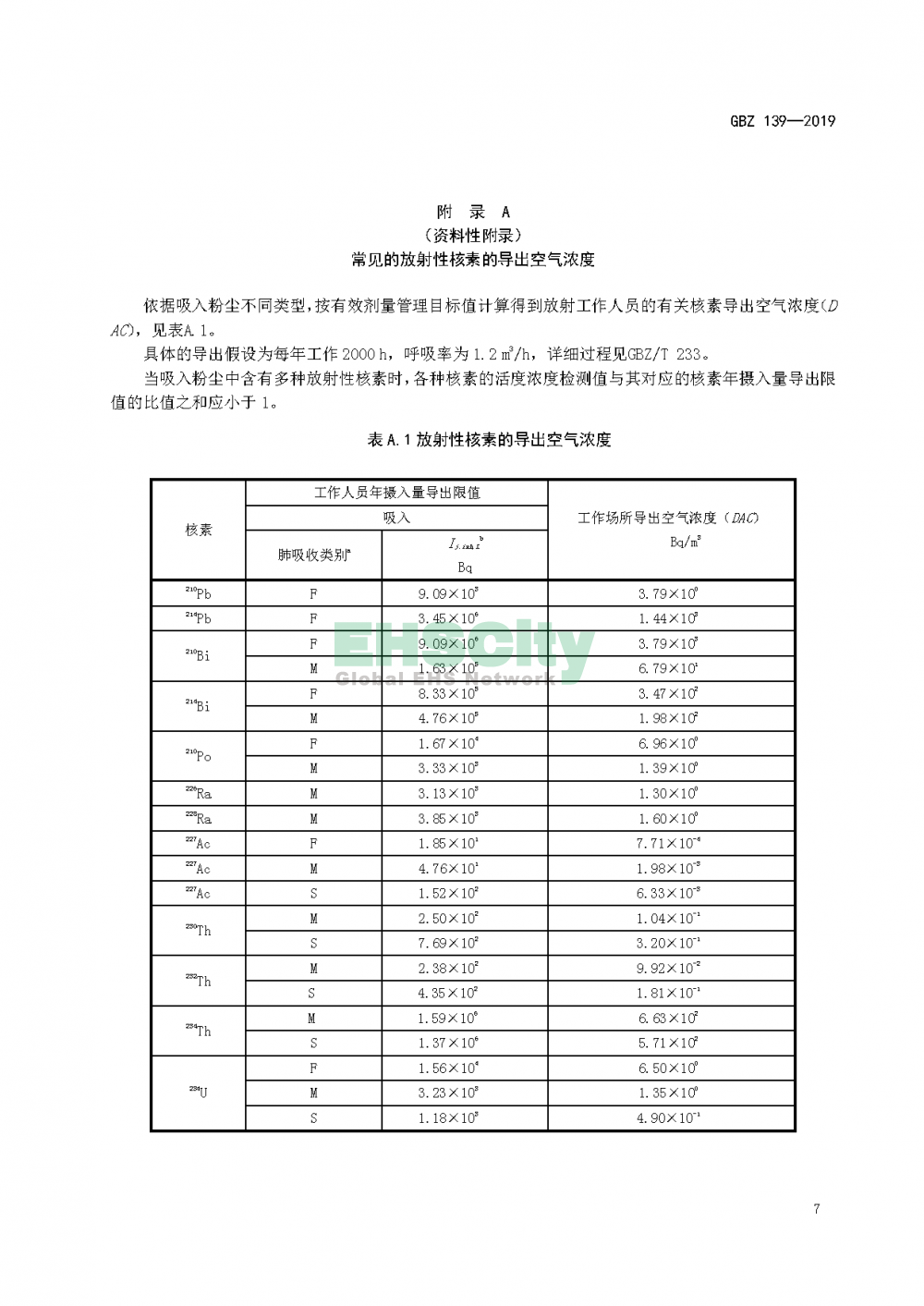 GBZ 139—2019稀土生產(chǎn)場(chǎng)所放射防護(hù)要求_頁面_10