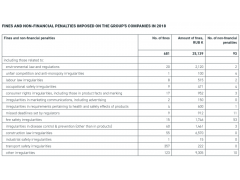 sistema jsfc annual report 2018