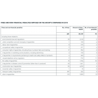 sistema jsfc annual report 2018