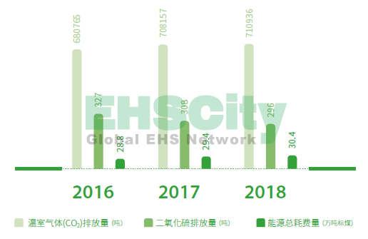 中國鐵路物資2