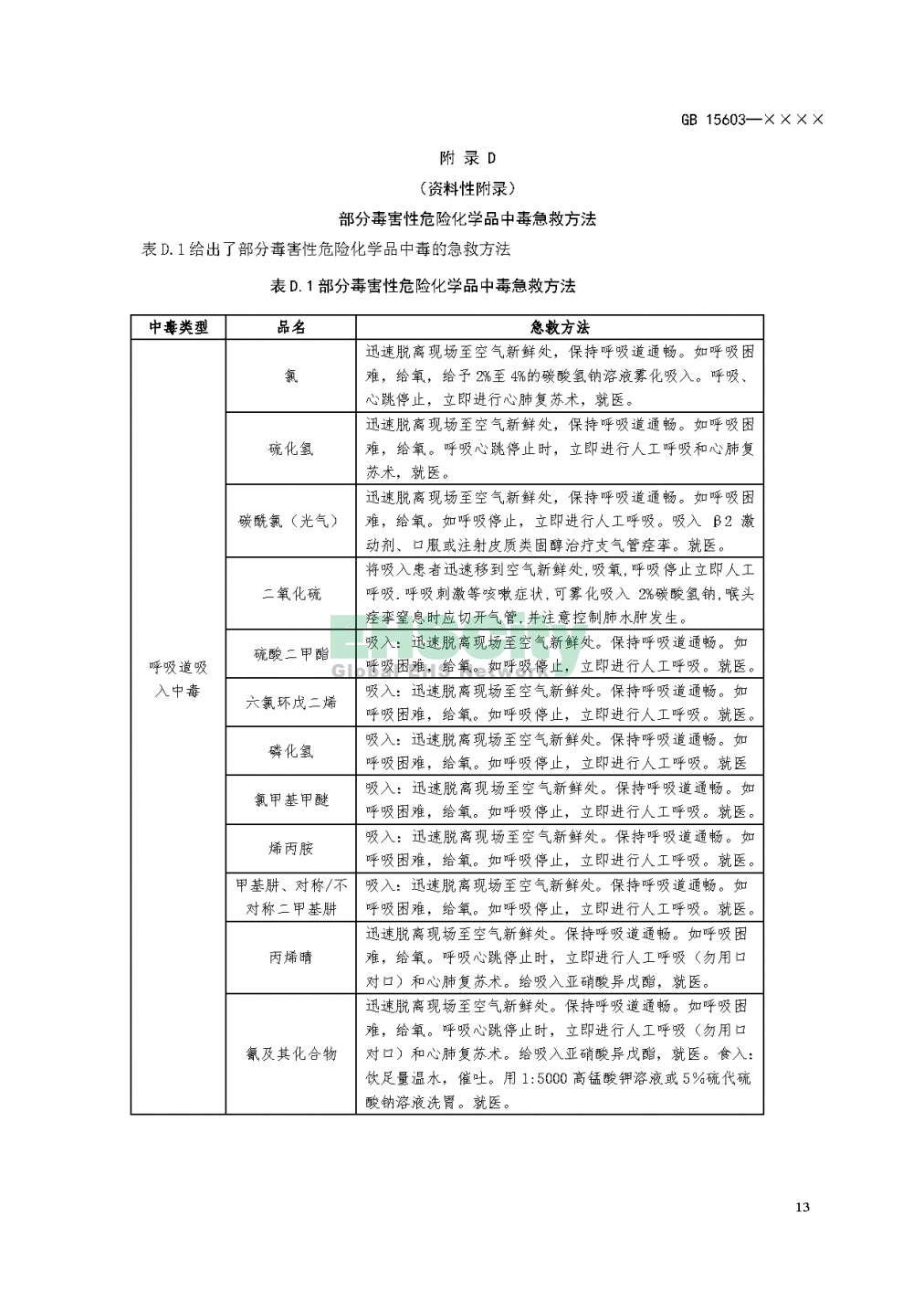 ?；穬?chǔ)存通則_頁(yè)面_17