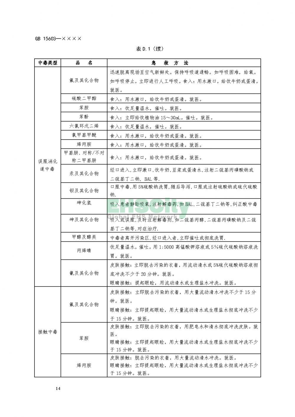 ?；穬?chǔ)存通則_頁(yè)面_18