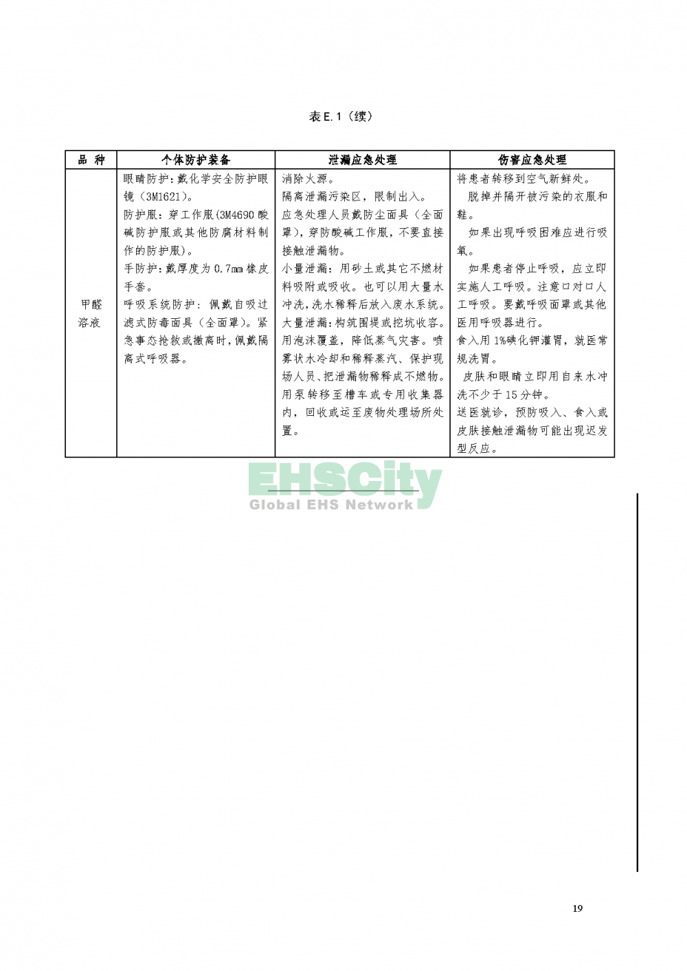 ?；穬?chǔ)存通則_頁(yè)面_23