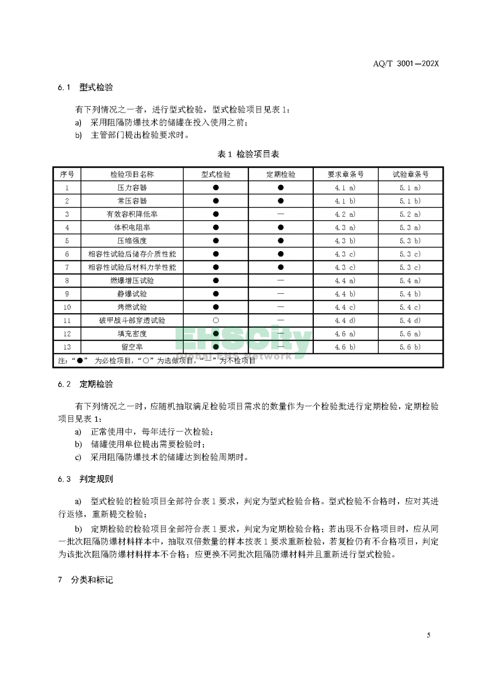 加油(氣)站油（氣）儲(chǔ)存罐體阻隔防爆技術(shù)要求_頁(yè)面_11