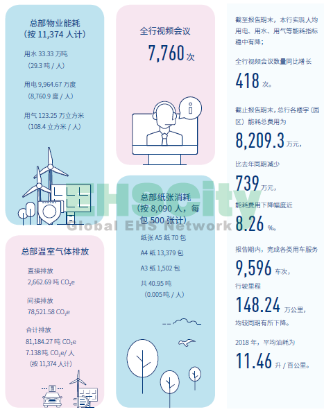 交通銀行2