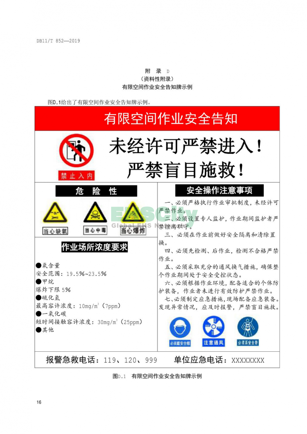 DB11T852-2019《有限空間作業(yè)安全技術(shù)規(guī)范》_頁(yè)面_21