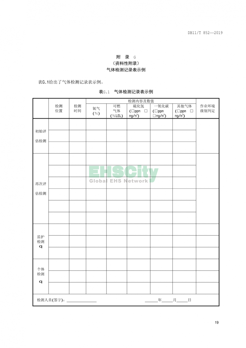 DB11T852-2019《有限空間作業(yè)安全技術(shù)規(guī)范》_頁(yè)面_24