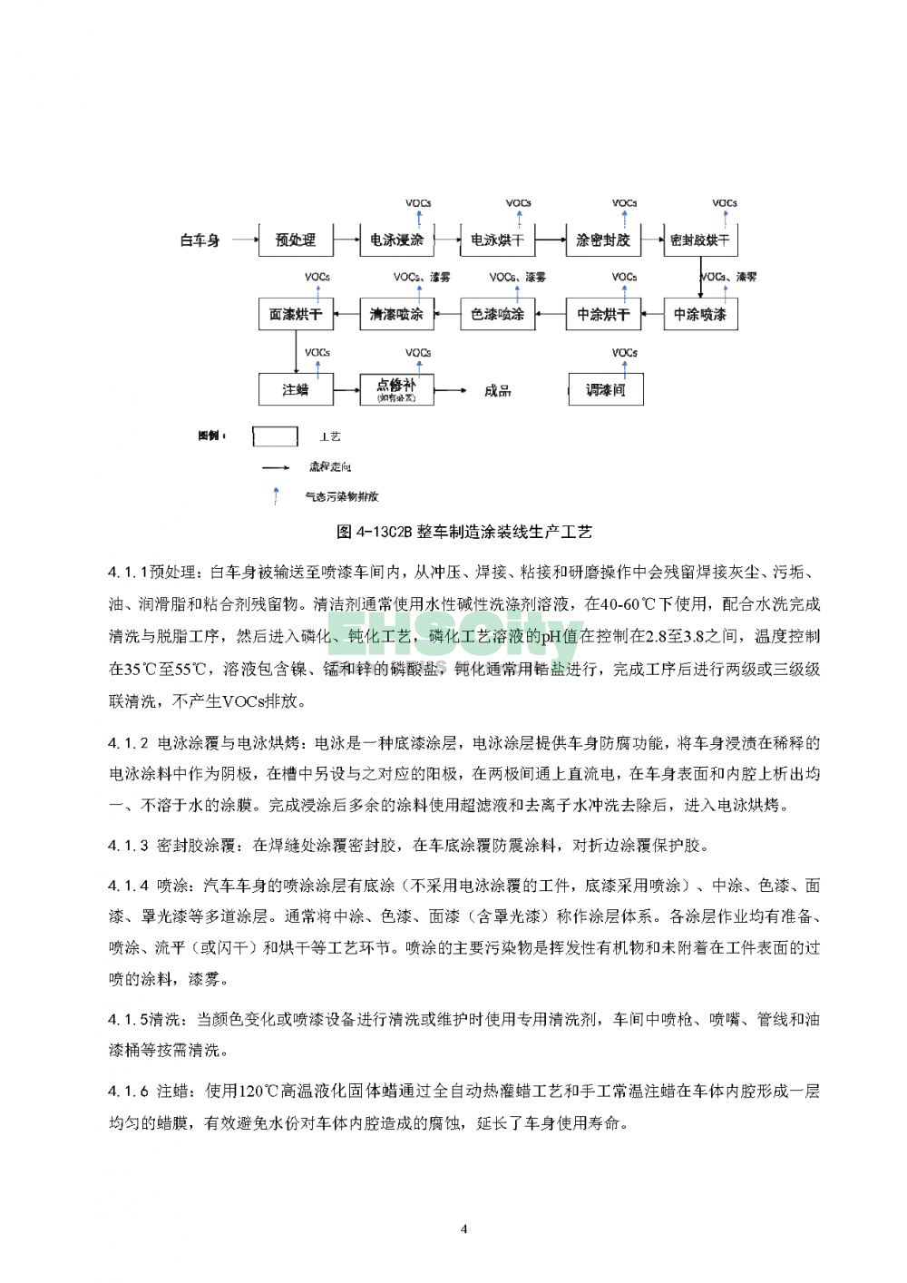 上海整車制造業(yè)揮發(fā)性有機(jī)物控制技術(shù)指南（試行）_頁面_07