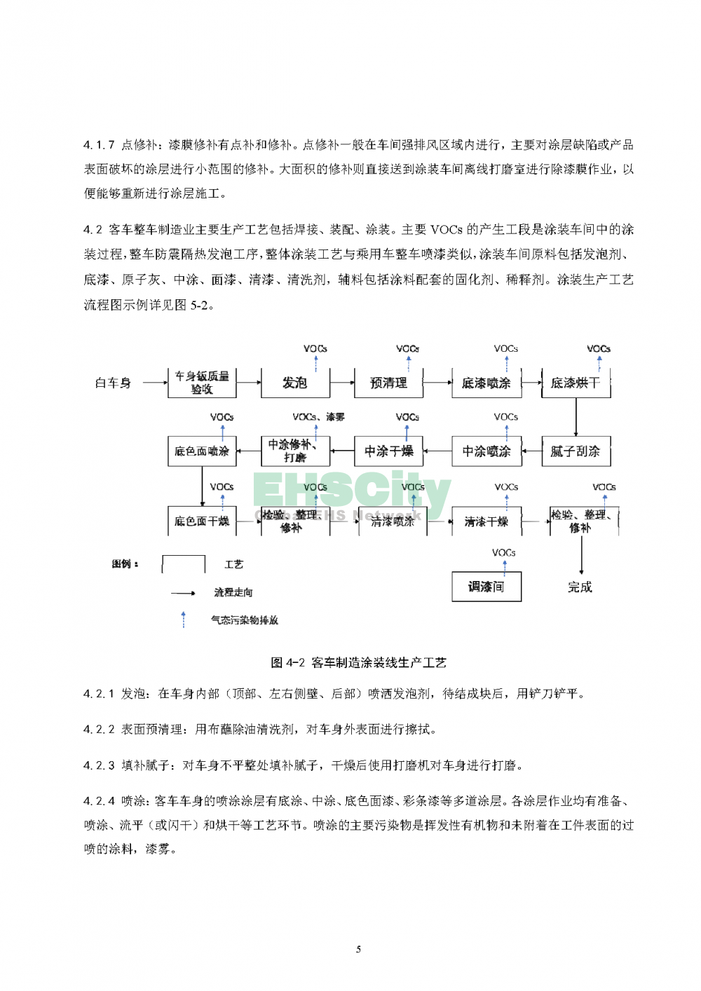 上海整車制造業(yè)揮發(fā)性有機(jī)物控制技術(shù)指南（試行）_頁面_08