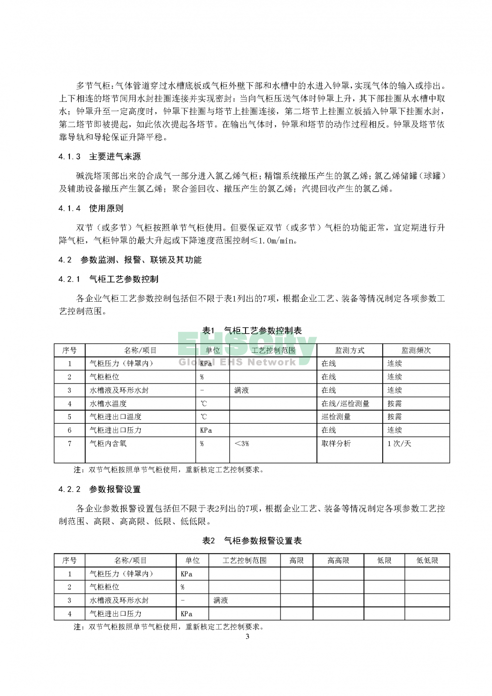 氯乙烯氣柜安全運行規(guī)程（征求意見稿）_頁面_05