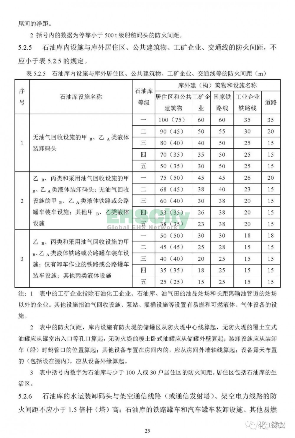  《可燃物儲(chǔ)罐、裝置及堆場(chǎng)防火通用規(guī)范》（初稿）  (27)