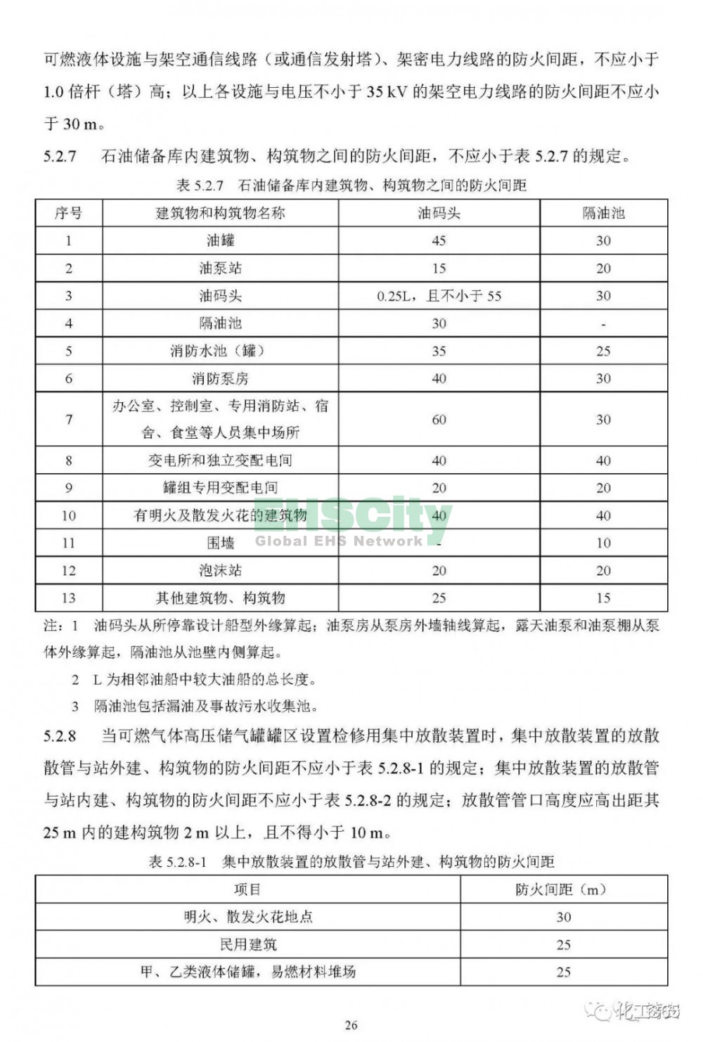  《可燃物儲(chǔ)罐、裝置及堆場(chǎng)防火通用規(guī)范》（初稿）  (28)