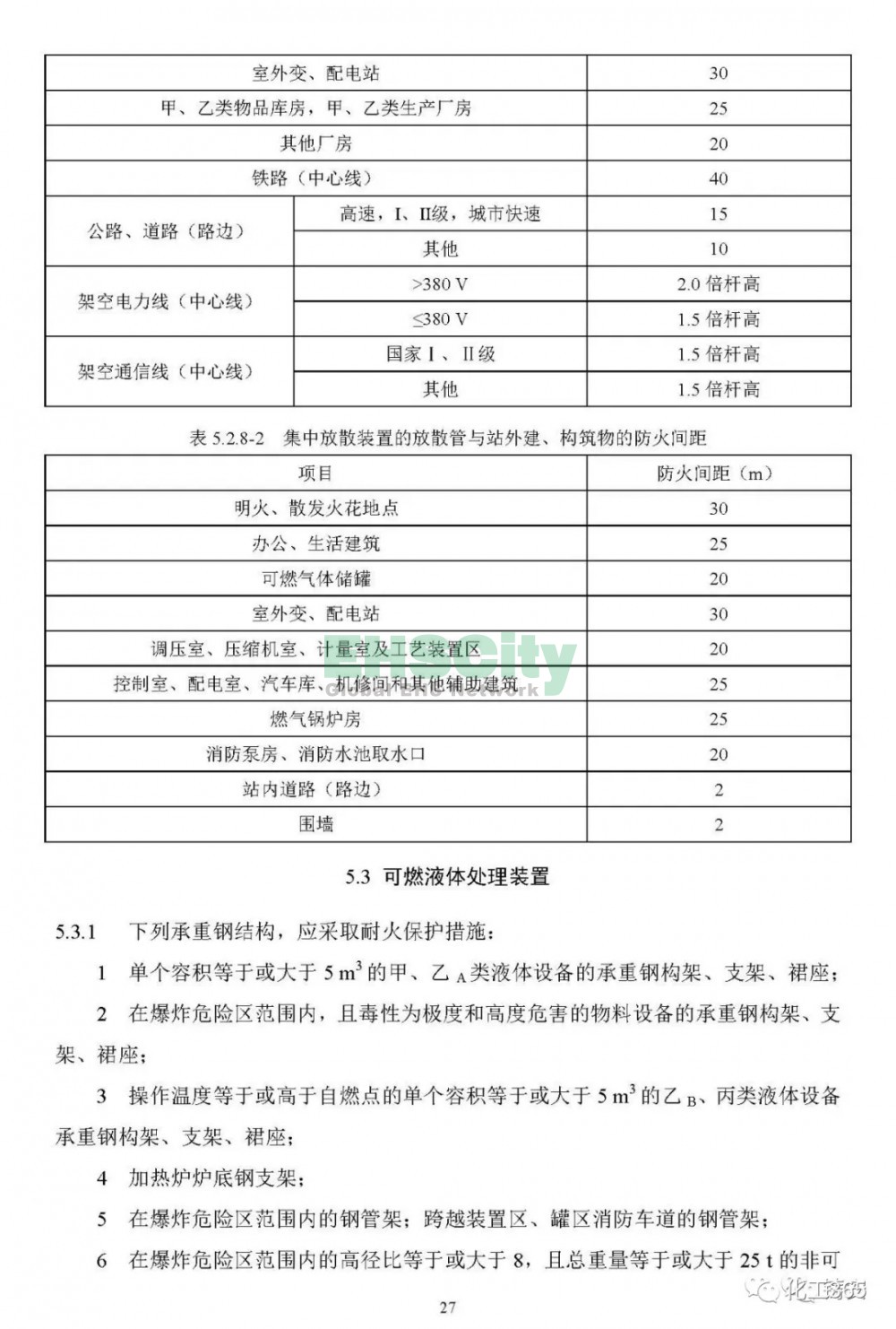  《可燃物儲(chǔ)罐、裝置及堆場(chǎng)防火通用規(guī)范》（初稿）  (29)