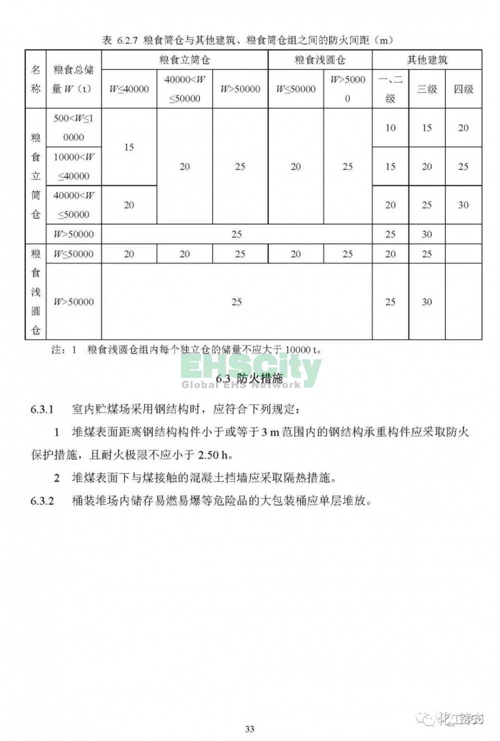  《可燃物儲(chǔ)罐、裝置及堆場(chǎng)防火通用規(guī)范》（初稿）  (35)