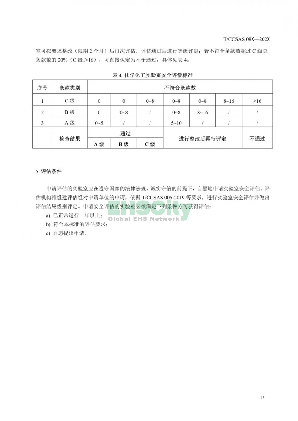  《化學化工實驗室安全評估指南（征求意見稿）》等 3項團標公開征求意見  (20)