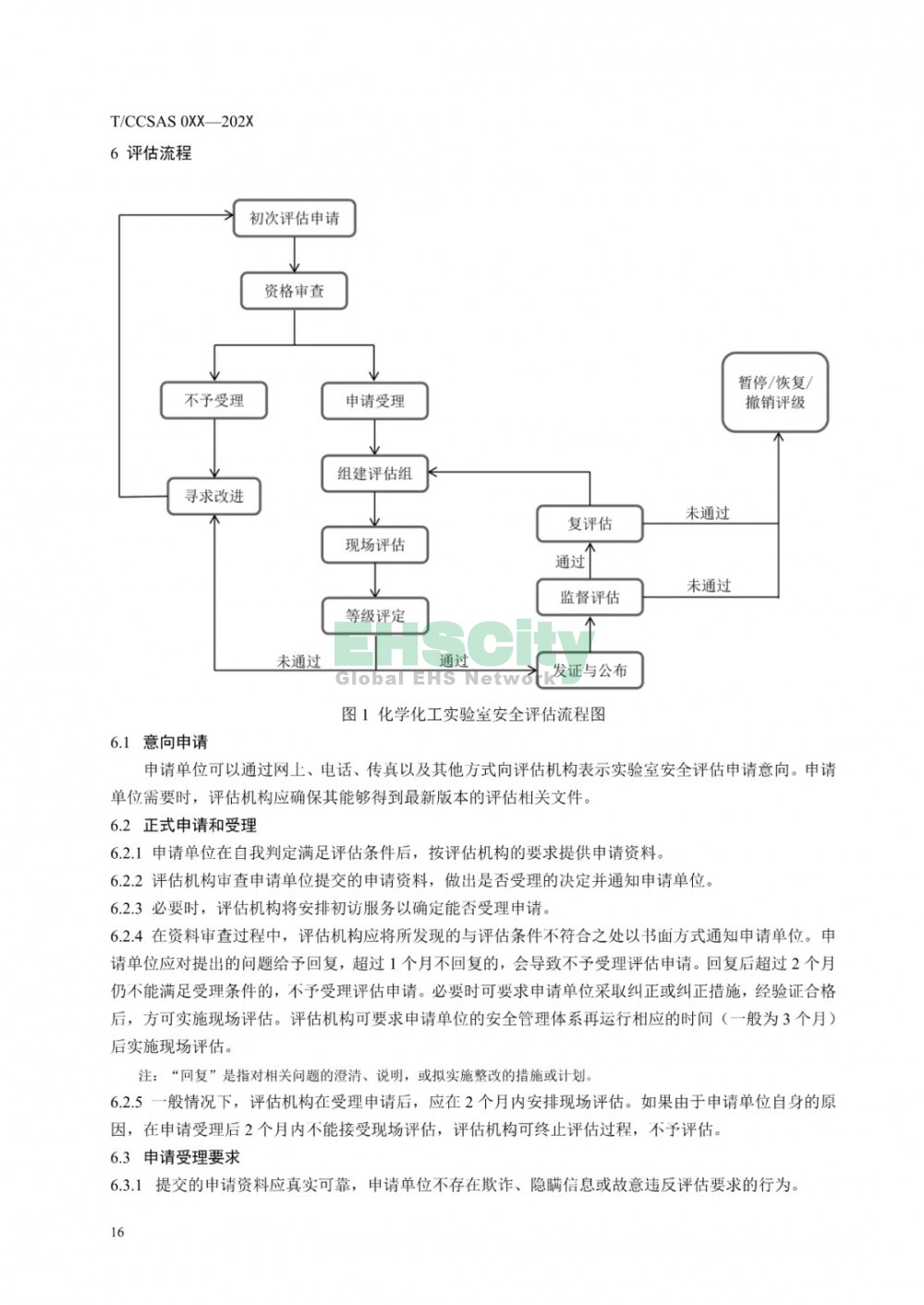  《化學化工實驗室安全評估指南（征求意見稿）》等 3項團標公開征求意見  (21)