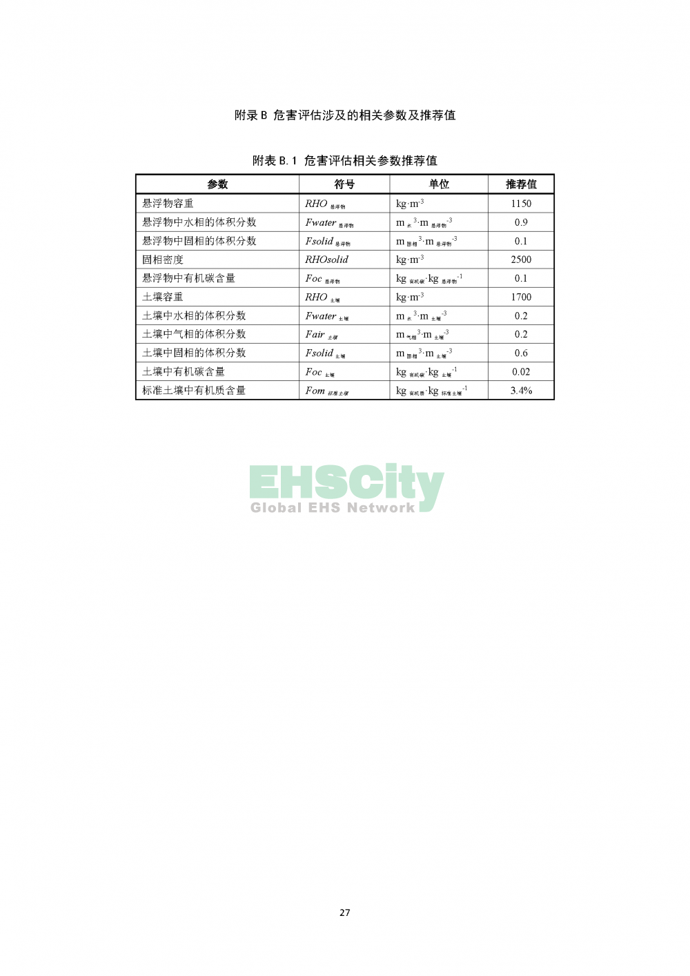 1化學物質(zhì)環(huán)境與健康危害評估技術導則_頁面_29