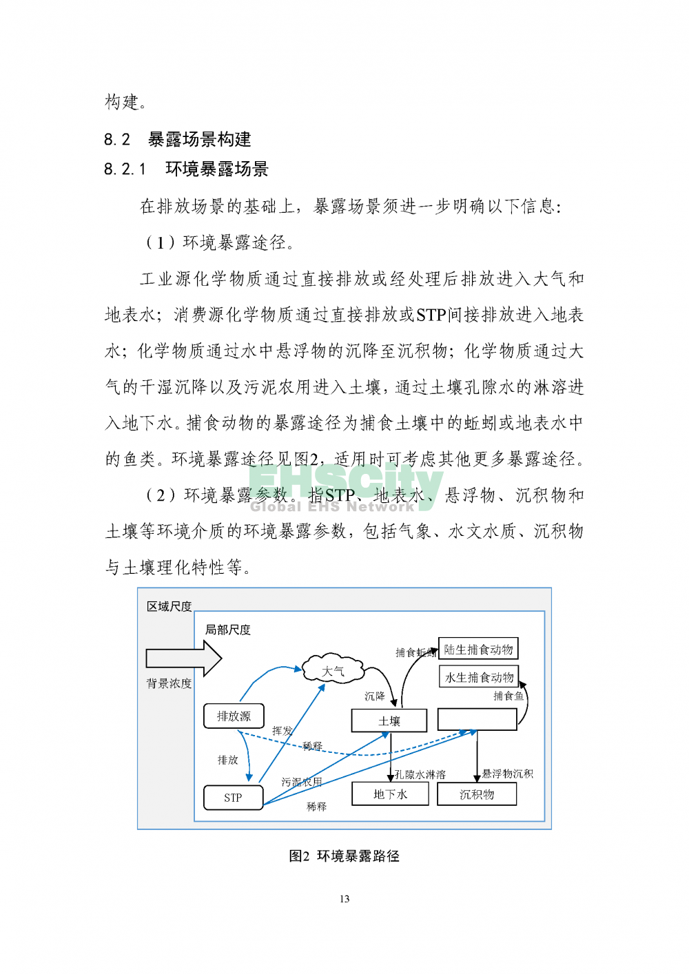 2化學(xué)物質(zhì)環(huán)境與健康暴露評(píng)估技術(shù)導(dǎo)則_頁(yè)面_15