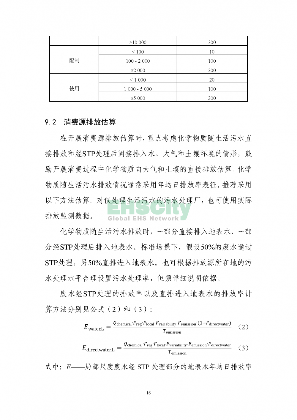 2化學(xué)物質(zhì)環(huán)境與健康暴露評(píng)估技術(shù)導(dǎo)則_頁(yè)面_18